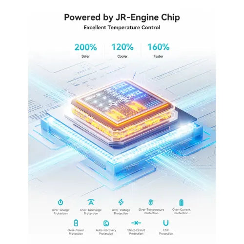20000mah Fast Charger 22.5W joyroom